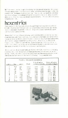 Page 9 of the 1972 Chouinard Catalog
